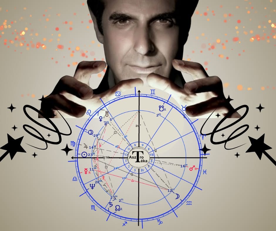 David Copperfield – az illúzió mestere a horoszkóp tükrében – a szerző képösszeállítása